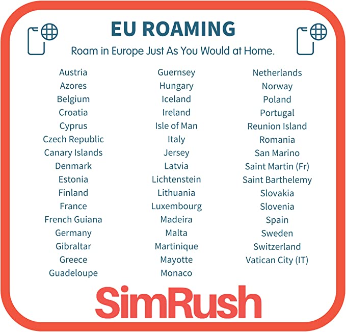 20GB Data SIM for European Travel (Powered by O2)