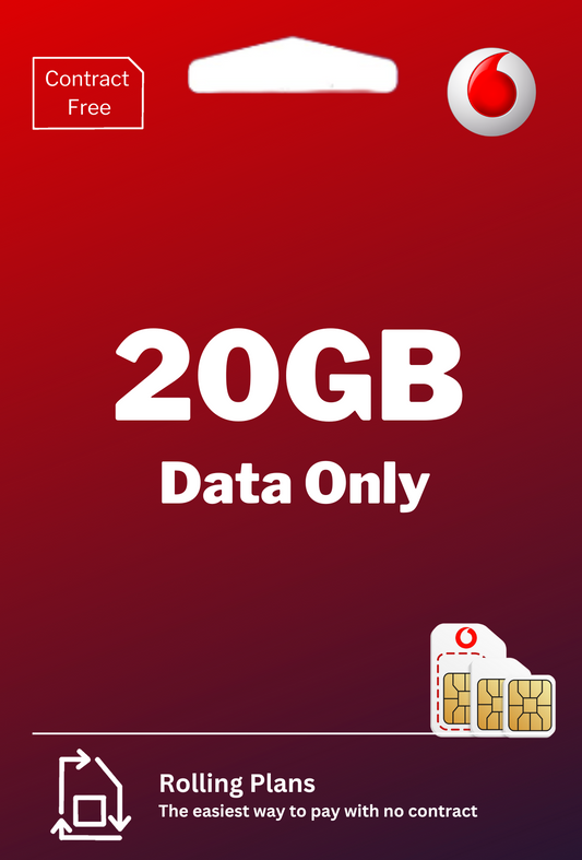 20GB Data only SIM Plan.