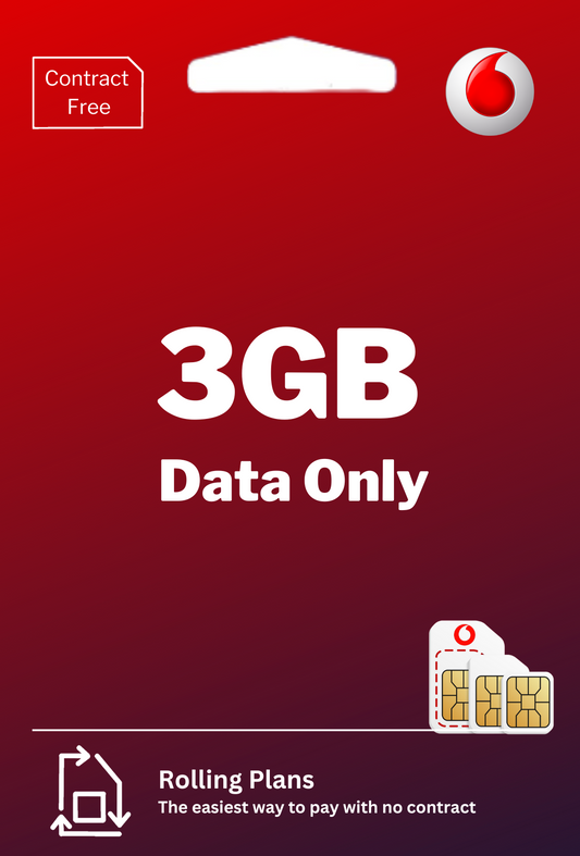 3GB Data only SIM Plan.